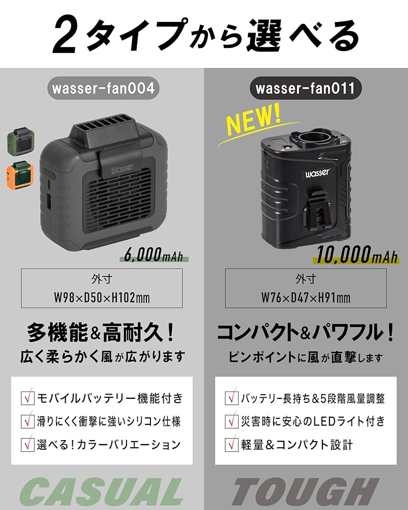 Wasser ベルトファン　4個 楽天市場】扇風機 腰掛け ベルトファン ハンズフリー ベルト